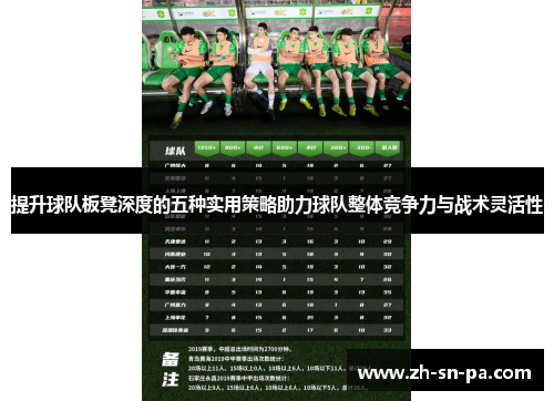 提升球队板凳深度的五种实用策略助力球队整体竞争力与战术灵活性