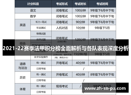 2021-22赛季法甲积分榜全面解析与各队表现深度分析