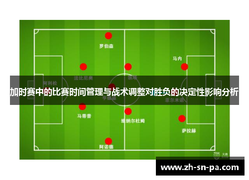 加时赛中的比赛时间管理与战术调整对胜负的决定性影响分析