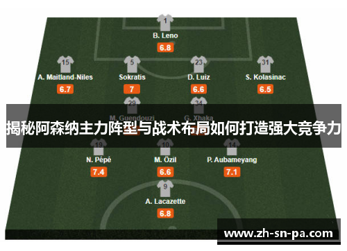 揭秘阿森纳主力阵型与战术布局如何打造强大竞争力