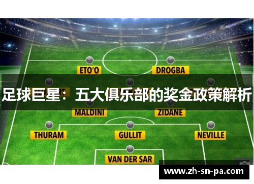 足球巨星：五大俱乐部的奖金政策解析