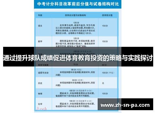 通过提升球队成绩促进体育教育投资的策略与实践探讨