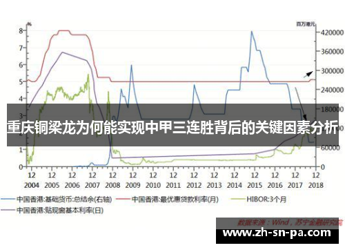 重庆铜梁龙为何能实现中甲三连胜背后的关键因素分析
