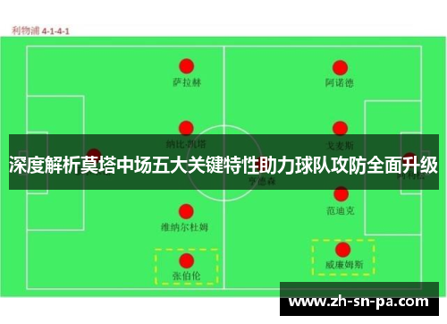 深度解析莫塔中场五大关键特性助力球队攻防全面升级