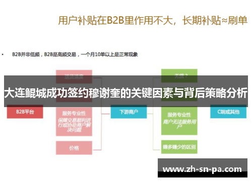 大连鲲城成功签约穆谢奎的关键因素与背后策略分析
