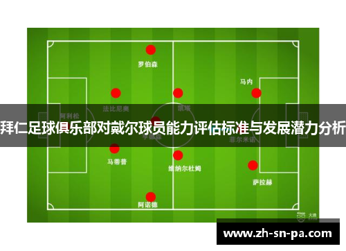 拜仁足球俱乐部对戴尔球员能力评估标准与发展潜力分析