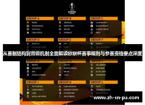 从赛制结构到晋级机制全面解读欧联杯赛事规则与参赛资格要点深度
