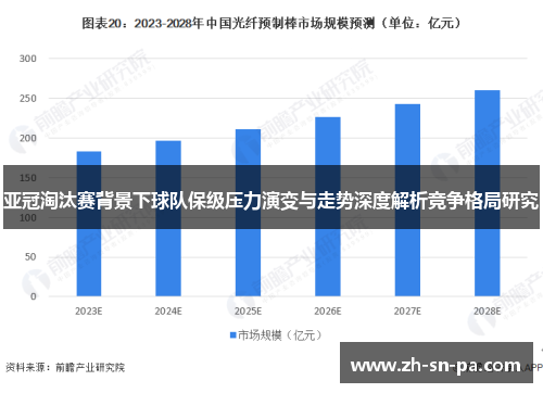 亚冠淘汰赛背景下球队保级压力演变与走势深度解析竞争格局研究